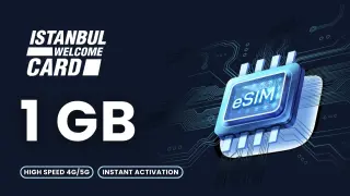 Türkei eSIM 1GB